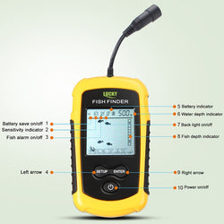LUCKY Portable Fish Finder FFC1108-1 Wired Sonar Depth Finder Boat Kayak  Fishing